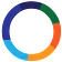 Algoscale