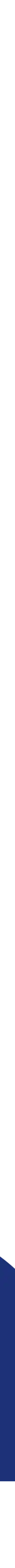 CLS