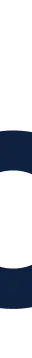 DotFile