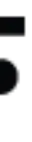 FuturByte