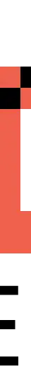 IOSG Ventures