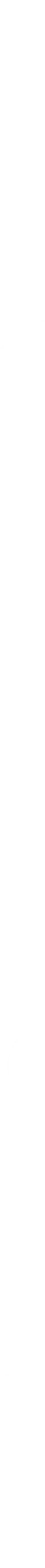 Parade Technologies Ltd