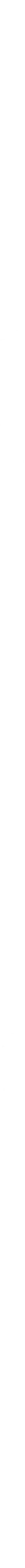 Parade Technologies Ltd
