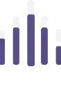 Swaves Global Technologies Pvt. Ltd.