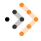 Synergy IT Solutions Group