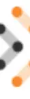 Synergy IT Solutions Group
