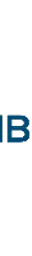 Unbound Finance