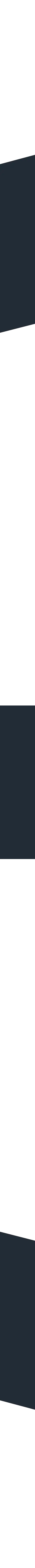 Unity Technologies