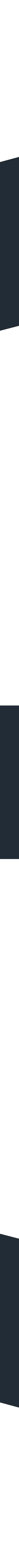 Unity Technologies