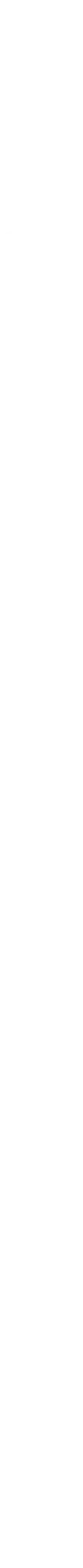 Zignaly