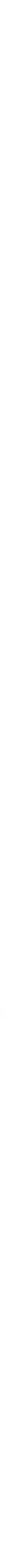 Zignaly