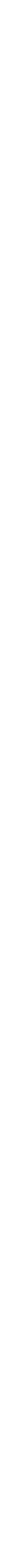Zignaly