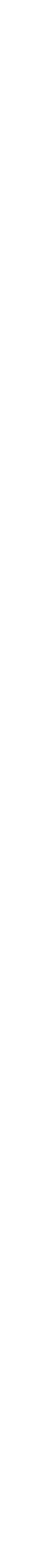 Zignaly
