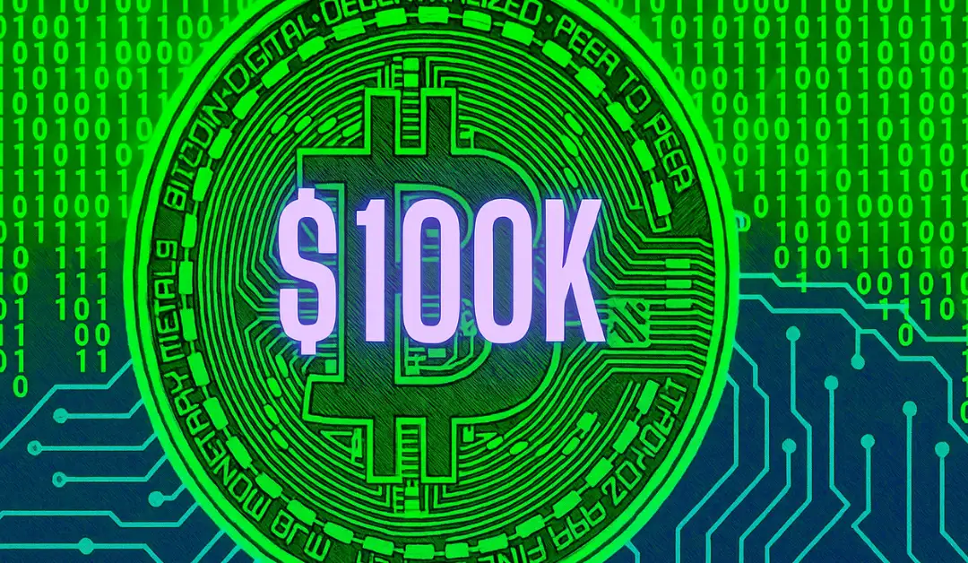 Bitcoin Price Analysis As it Surges Past 101K 